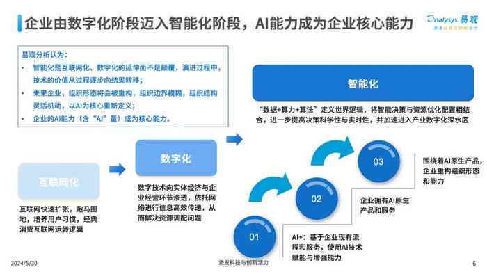 AI工作报告模型存放位置与检索指南