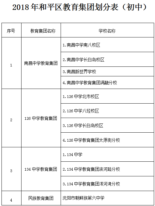临淄区认定工伤标准最新：官方文件公告及咨询热线