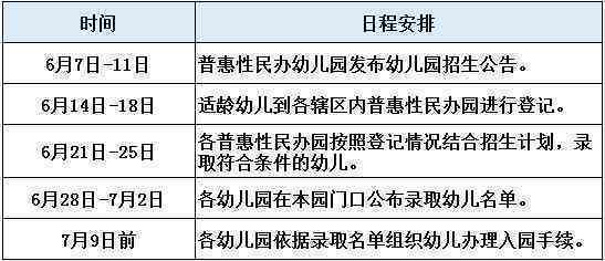 临淄区工伤认定标准及流程详解：全面指南助您了解工伤认定条件与所需材料