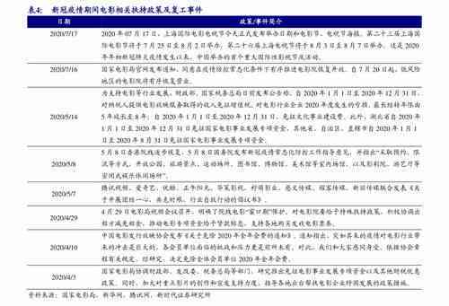 临淄区工伤鉴定：中心地址、费用、电话一览