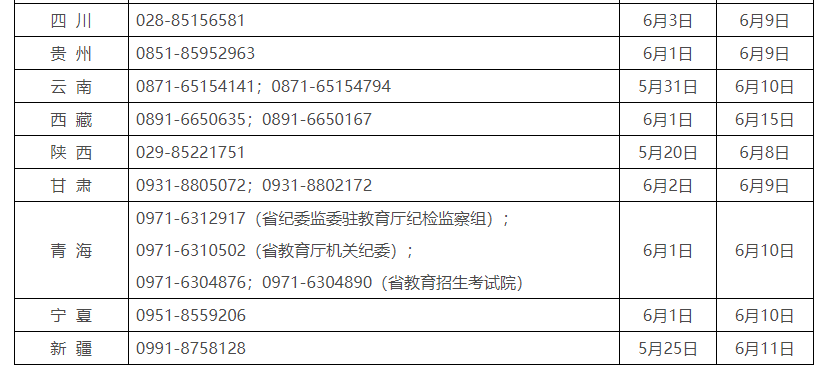 2023年临淄区工伤认定最新标准与表格详解