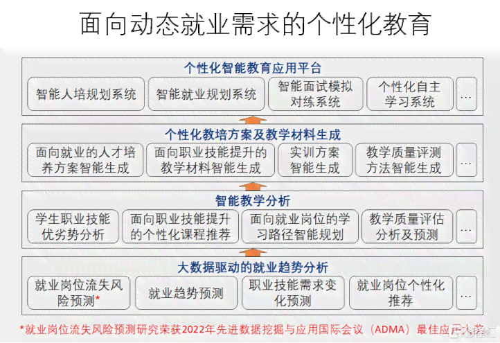 斑马AI课全面升级：多学科覆，解锁2-8岁少儿智能教育新篇章