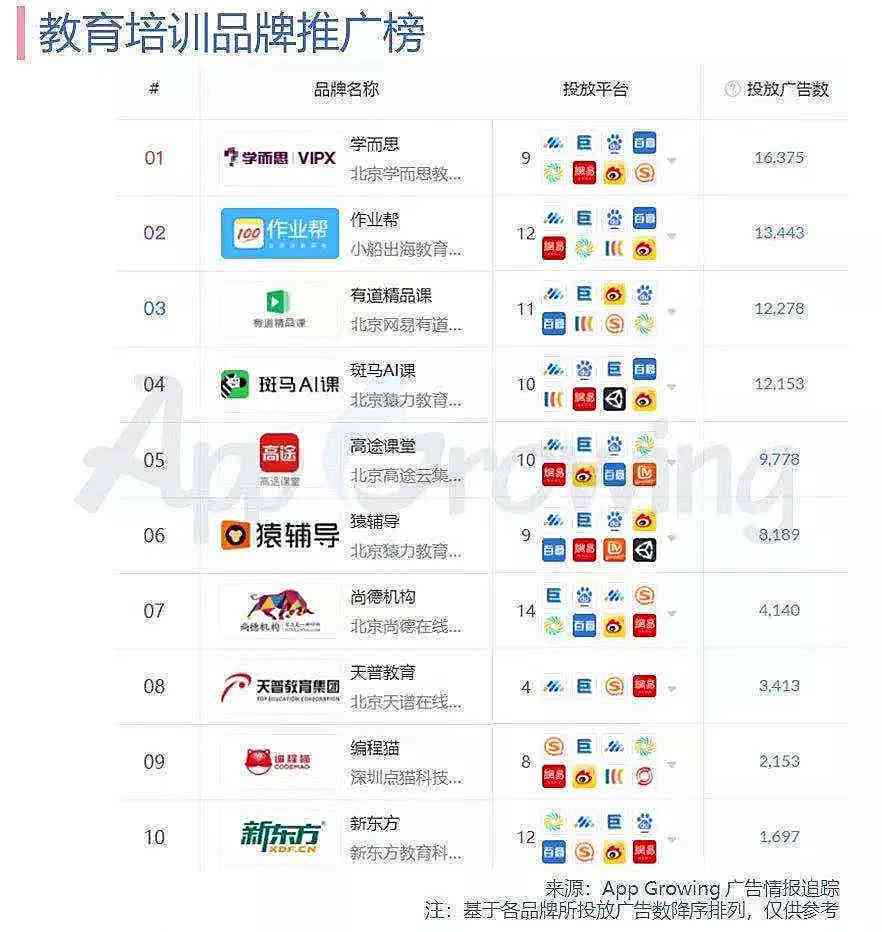 深受困扰！斑马AI课程广告频繁打扰引发反感