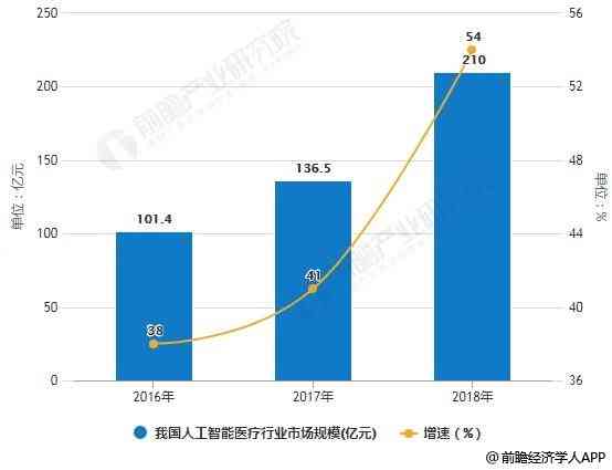 深入了解斑马AI课：全面解析其优势与家长孩子共同成长的益处