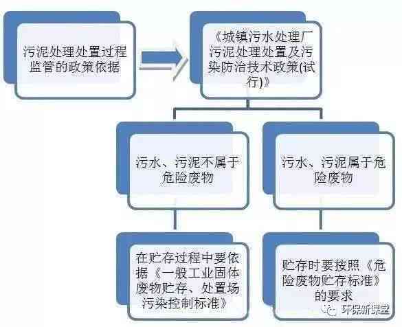 临淄工伤鉴定流程及指定医院完整指南：地址、所需材料与办理步骤