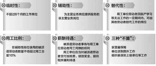 临时聘用人员是否纳入职工范畴界定探讨