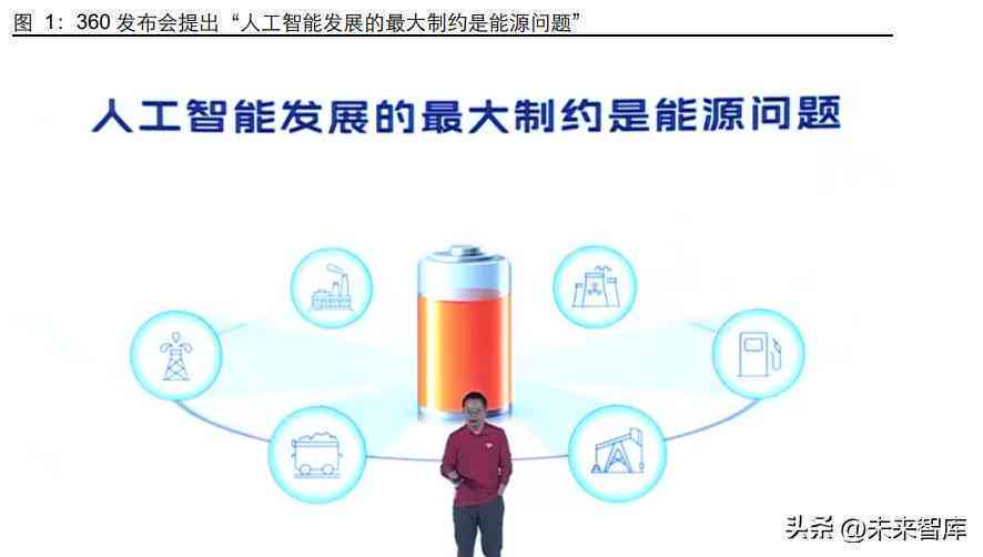 ai数据中心需求分析报告模板：撰写指南与示例