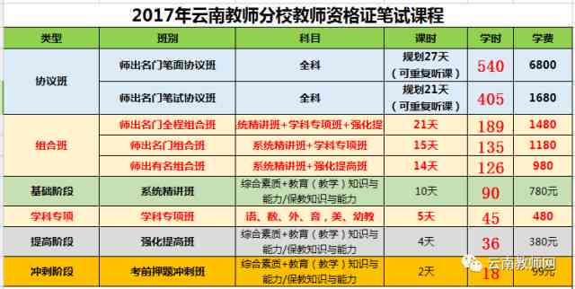 临聘人员认定工伤标准最新版：全文及具体数值解读