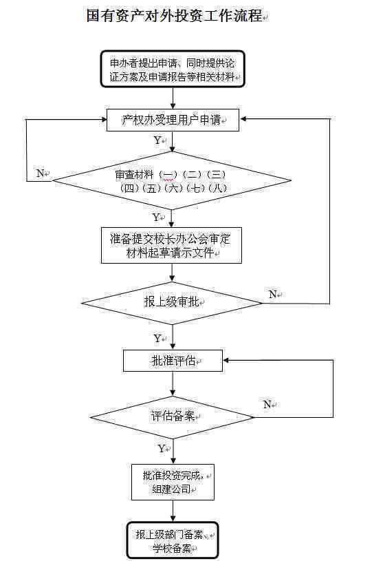 单位聘请临时工发生工伤，如何正确申报工伤及处理流程详解