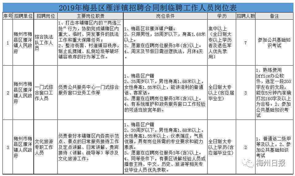 最新规定：临聘人员工伤认定及赔偿标准详解