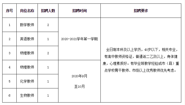 最新规定：临聘人员工伤认定及赔偿标准详解