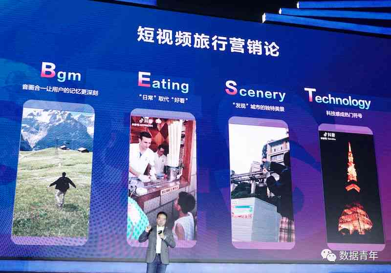 掌握抖音AI旅拍新技能：打造吸睛文案攻略