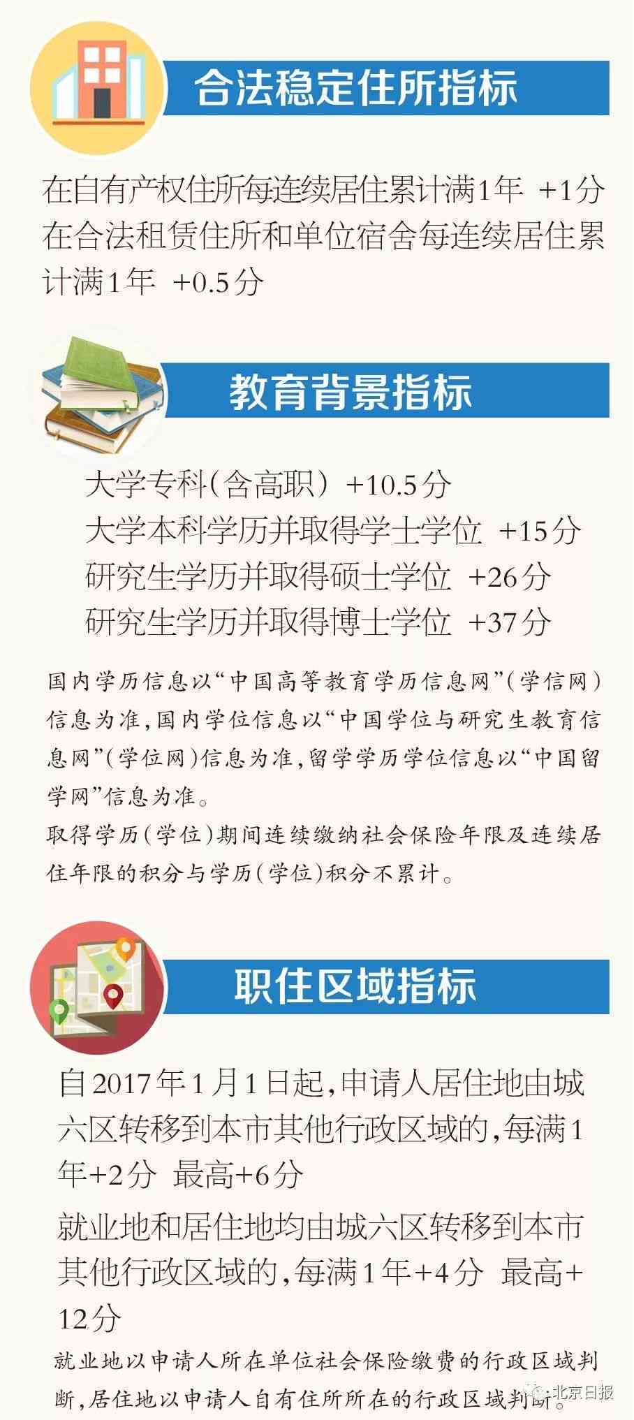 临聘人员发生工伤单位需要申报工伤吗：如何填写及处理流程