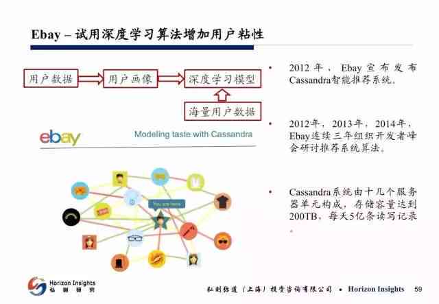 '人工智能创作文章：能否定义为原创性与创新性的融合'