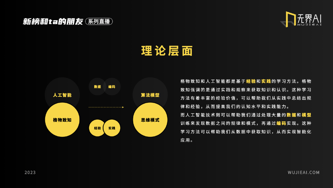 AI原创作品：全面介绍与特色亮点解析