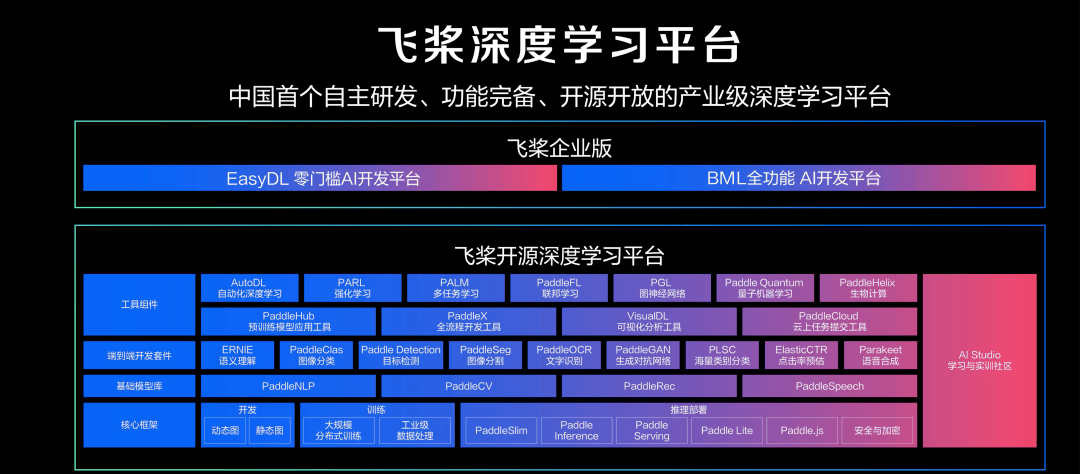 AI唱歌训练教程：从基础到进阶，全面掌握歌声合成技术
