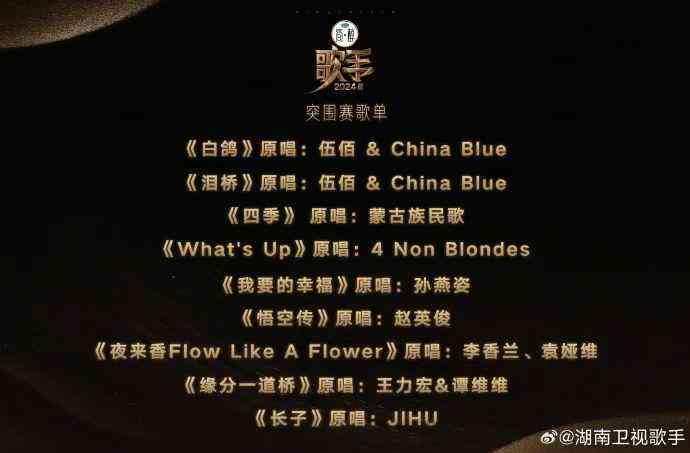 AI音乐训练宝典：打造AI歌手的专属唱歌文案素材集锦