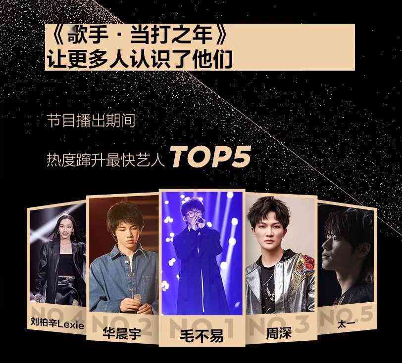 AI音乐训练宝典：打造AI歌手的专属唱歌文案素材集锦