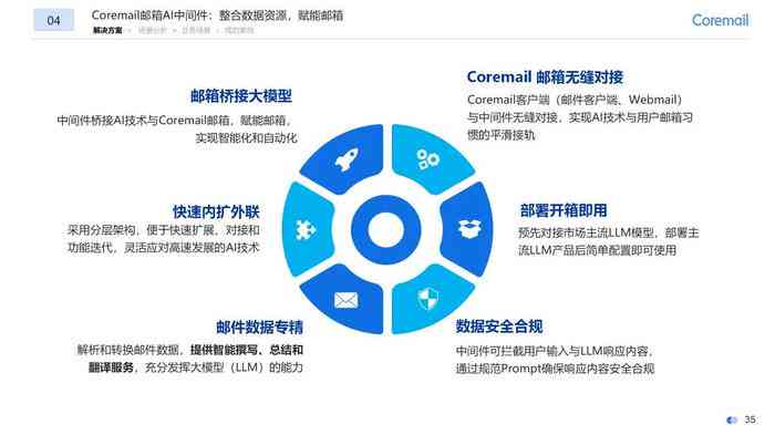探索AI作业创作：精选素材搜索指南与资源汇总