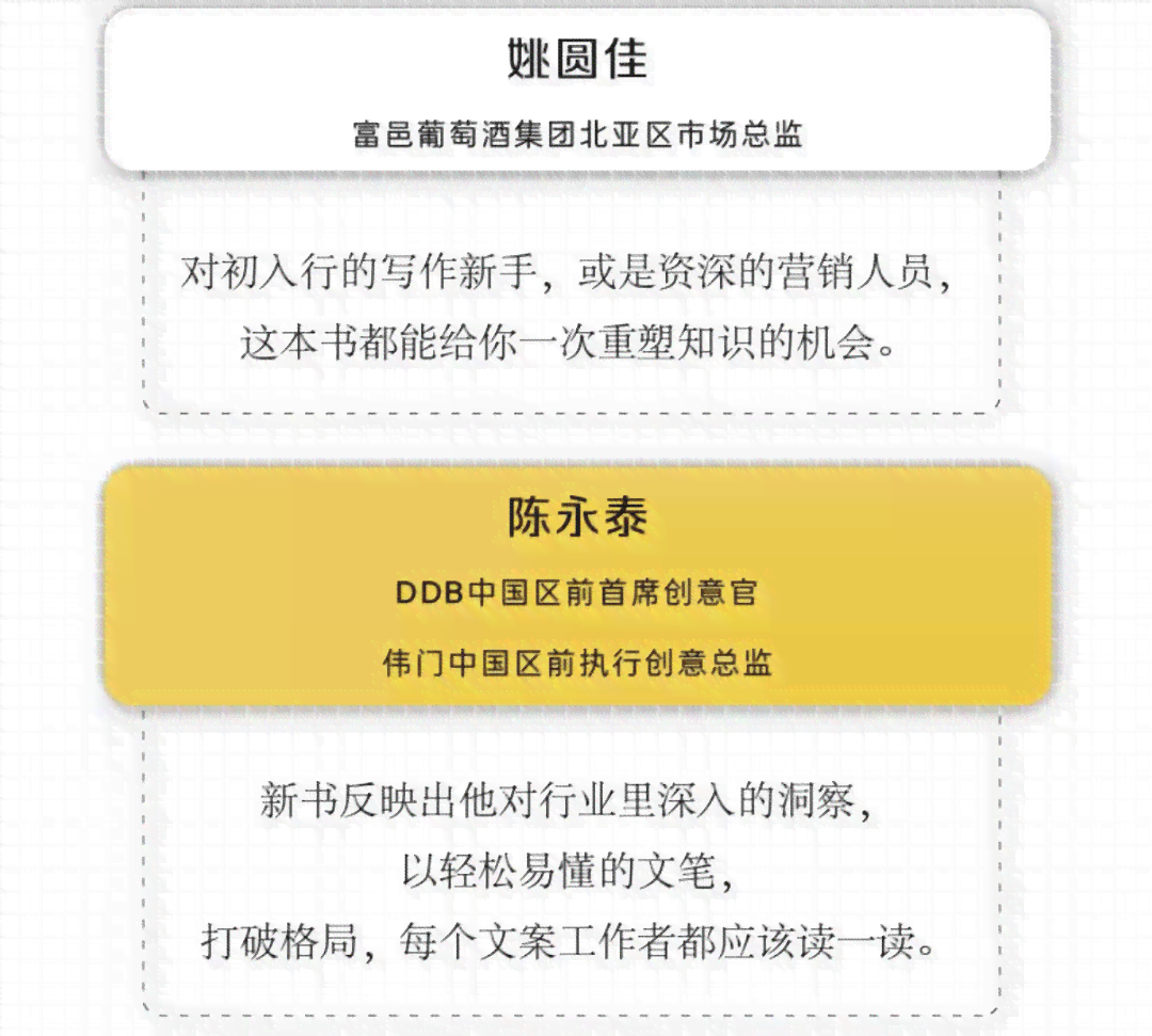 全方位文案写作助手：涵关键词优化、创意灵感与实用技巧的工具指南