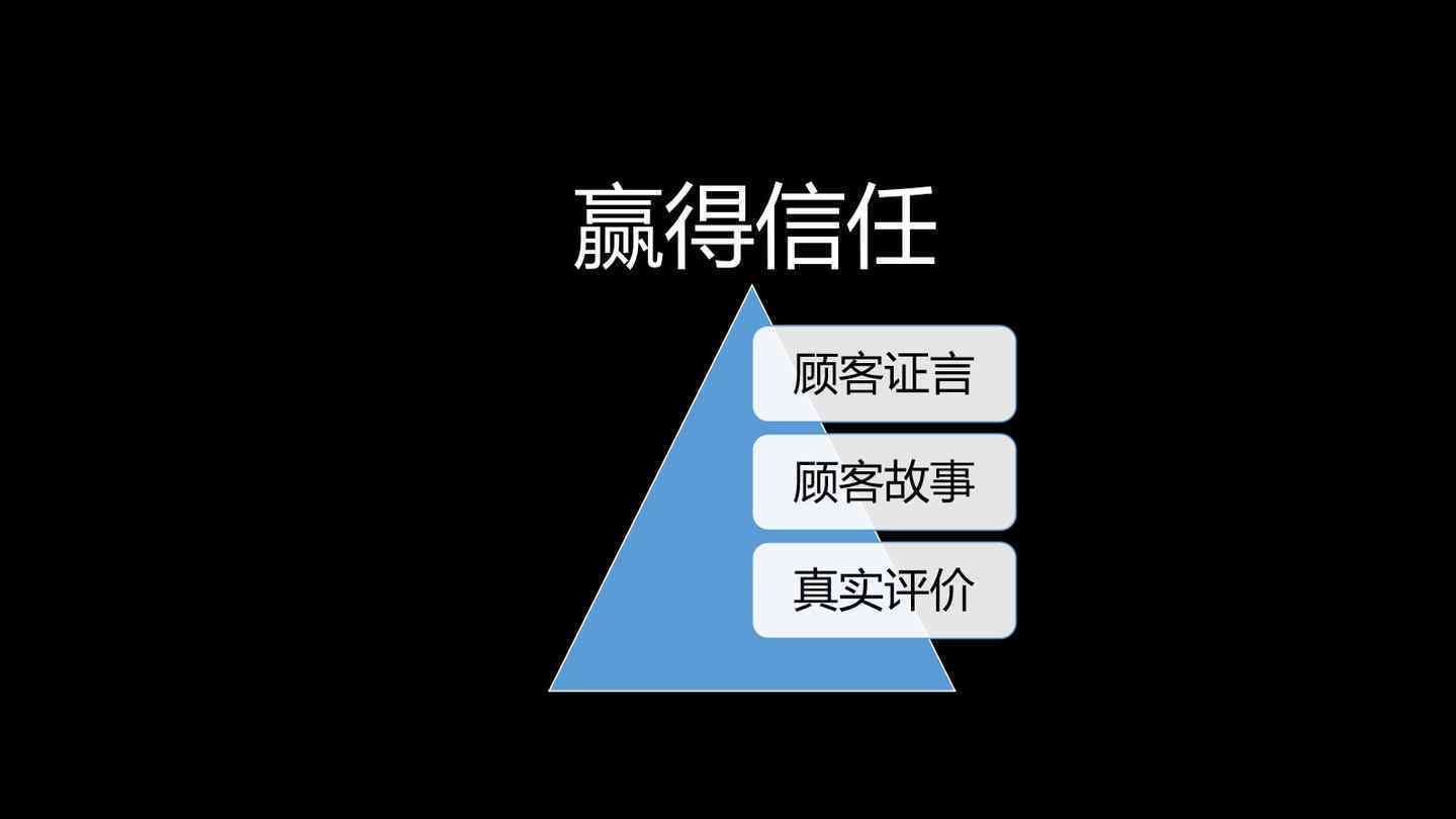 掌握高效写作利器：文案创作者必备软件精选