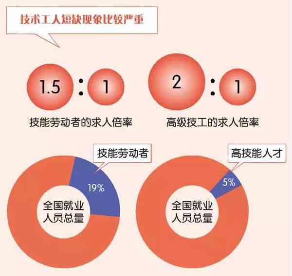 探讨工伤认定难题：为何劳动者和企业普遍抗拒工伤认定的原因及解决方案