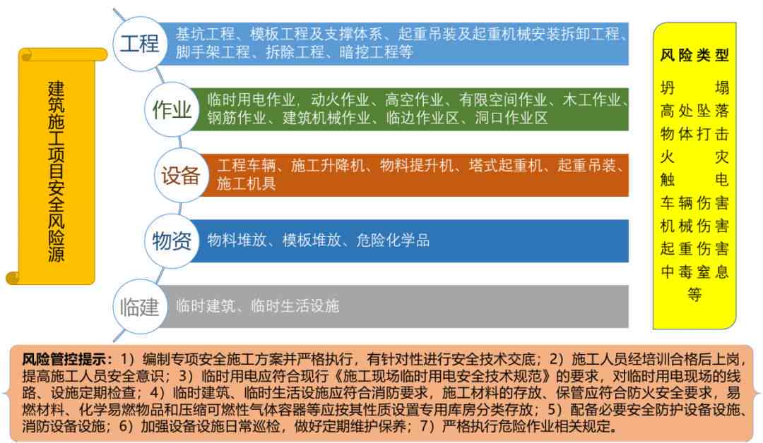 企业回避工伤认定的原因及影响：揭秘背后真相与应对策略