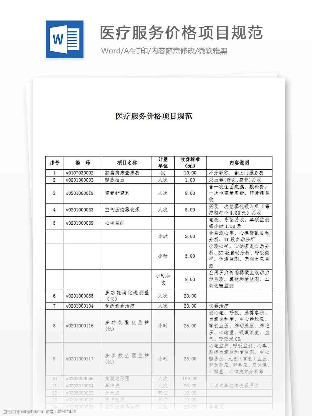 医疗项目简介怎么写：范文大全与撰写模板介绍