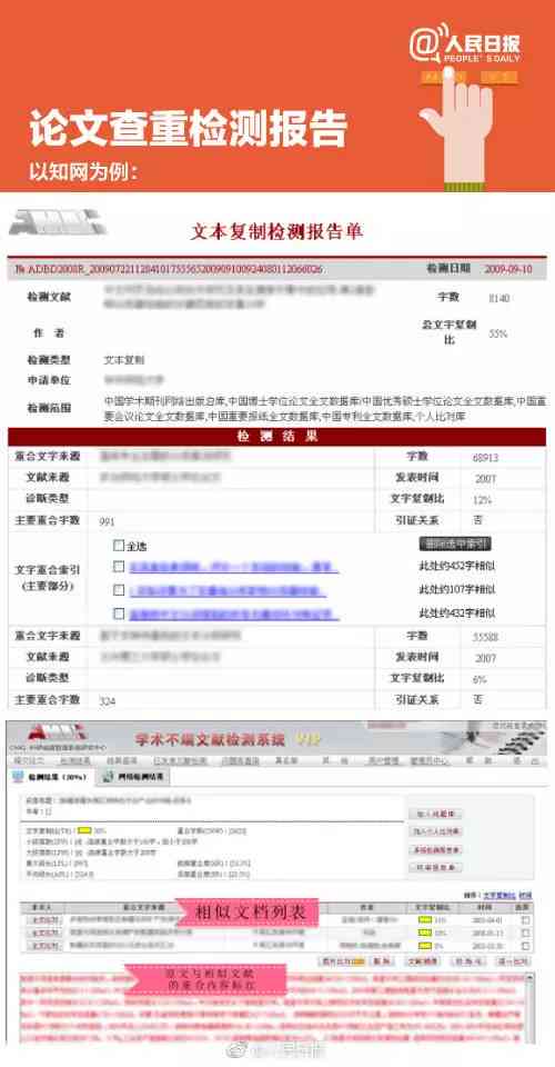 百度文库AI写作查重率高吗：百度文库参与查重及文章查重效果探讨