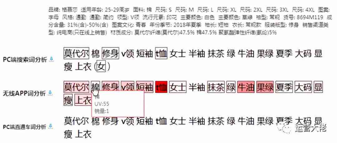 工伤认定优先：揭开先确认工伤再进行赔偿的合理性之谜