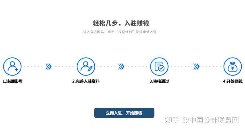UI设计接单群聊：高效匹配项目需求，全面助力设计师接单与成长
