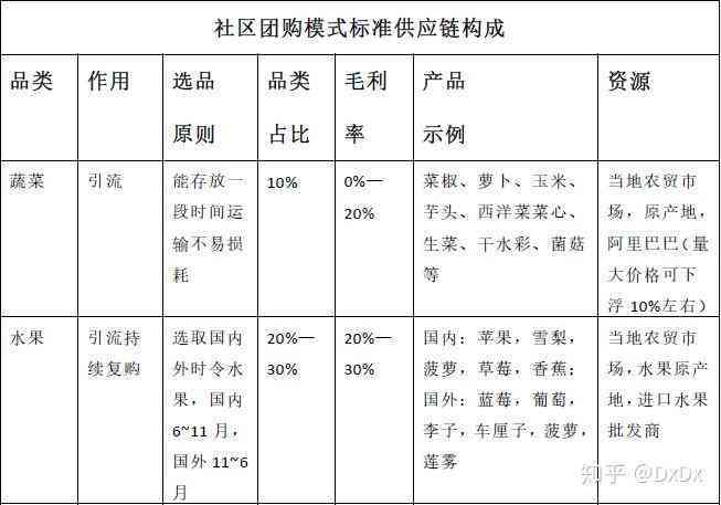 一站式发单接单社群平台：满足各类任务发布与承接需求