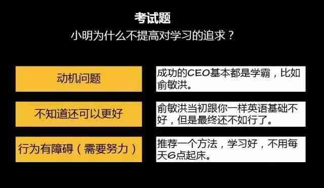 ai展览日期文案