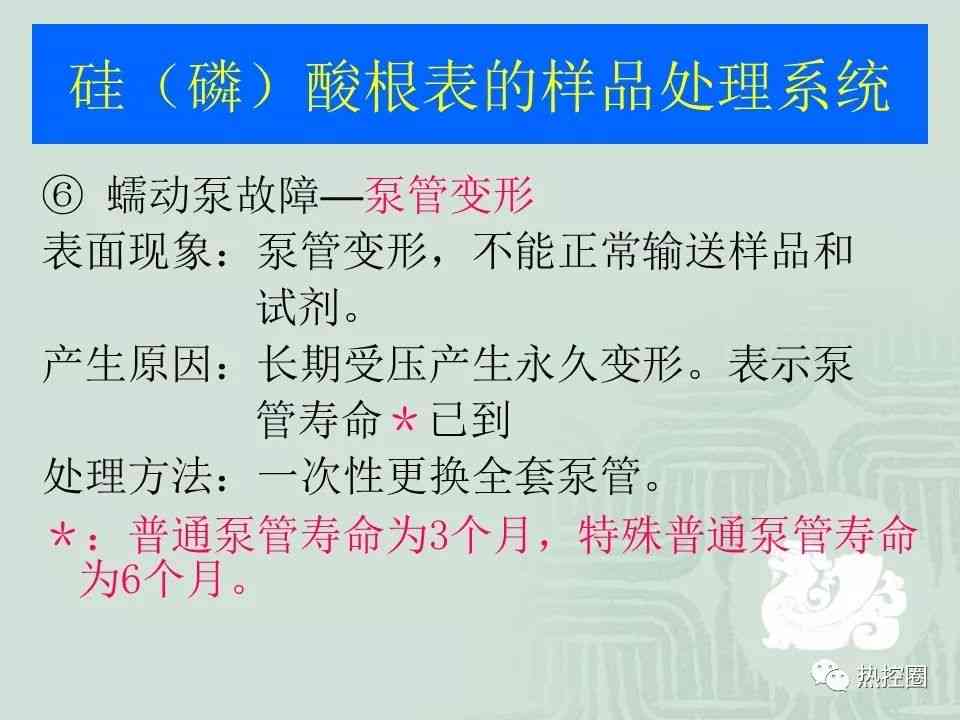 全面指南：免费导出文库PPT及解决常见问题攻略