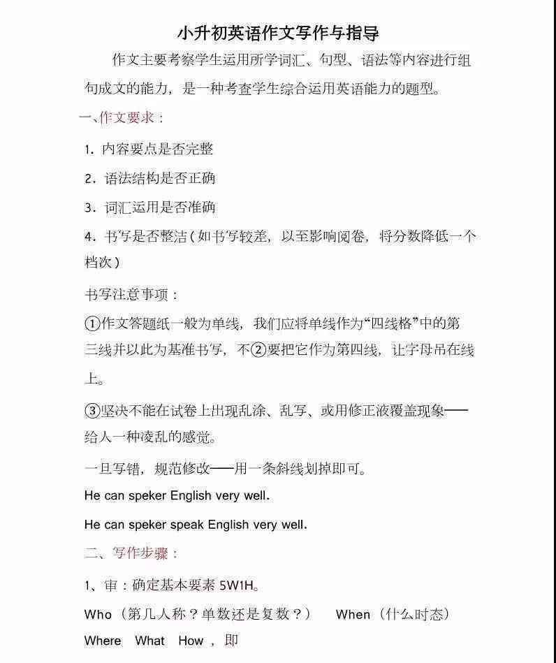 全面指南：英语作文写作的完整步骤与技巧解析