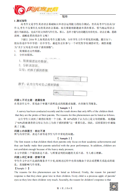 全面指南：英语作文写作的完整步骤与技巧解析