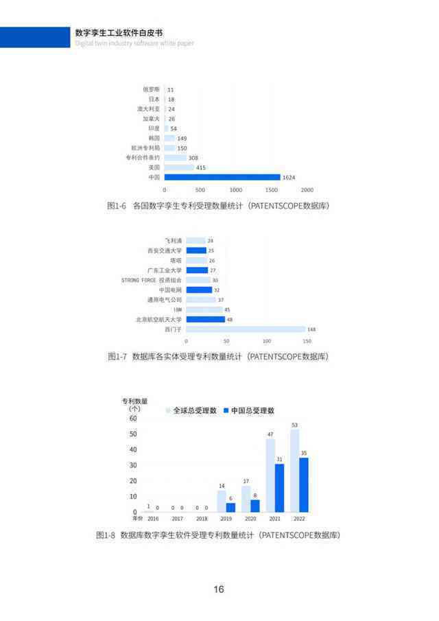 免费AI绘画软件：一键转换文案至图像，全面满足创意设计需求