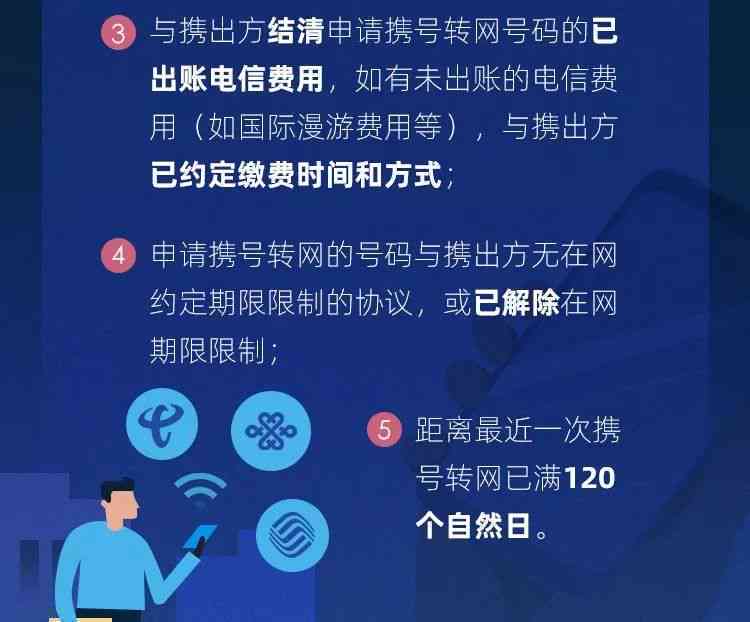 文案转AI绘画的免费软件：与推荐指南