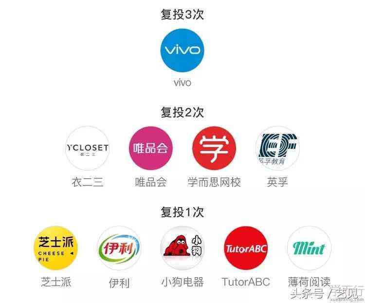 提升文案转化率：高效策略与实践指南