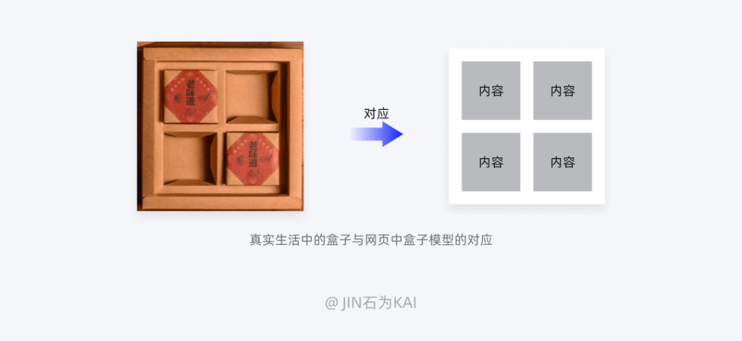 调料区字体：调料区设计攻略与布局详解