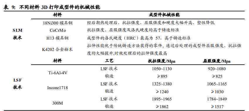 用户首选！全方位评测免费AI论文写作软件，哪个才是性价比之王？