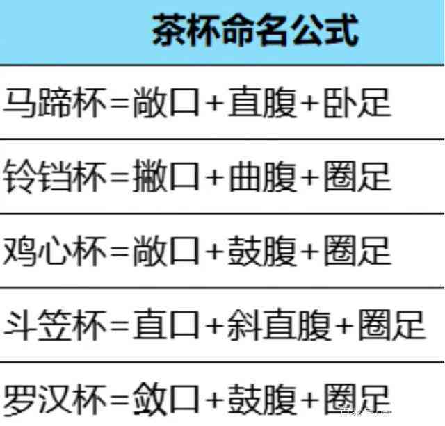 游戏名称：杯子游戏名称汇总及创意取名攻略，涵各类杯子游戏名称精选。