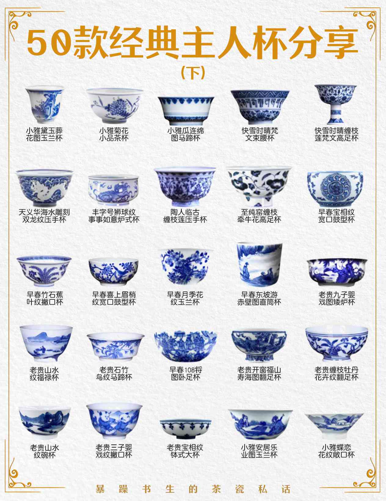 游戏名称：杯子游戏名称汇总及创意取名攻略，涵各类杯子游戏名称精选。