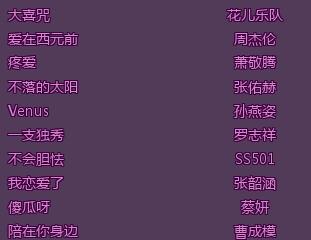 峰哥原创的歌曲：车上唱的热门曲目汇总及完整列表