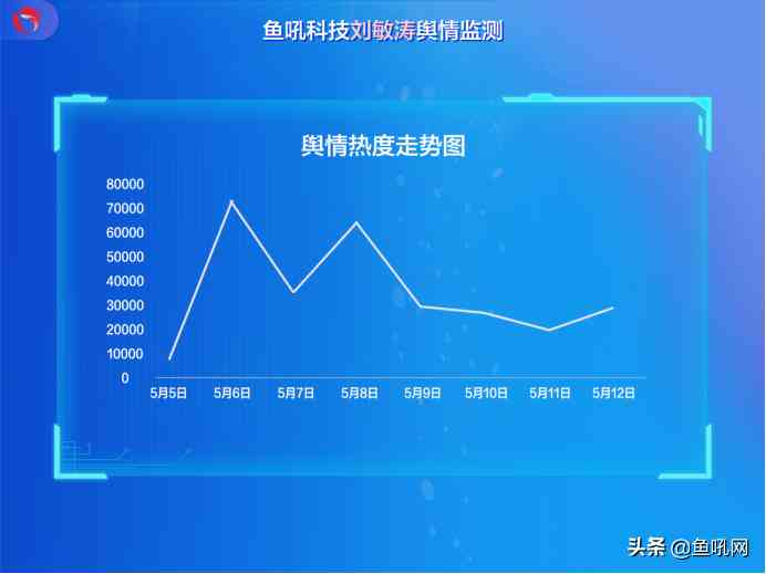 抖音AI搜索文案复制指南：全面解决抓取、保存与编辑技巧