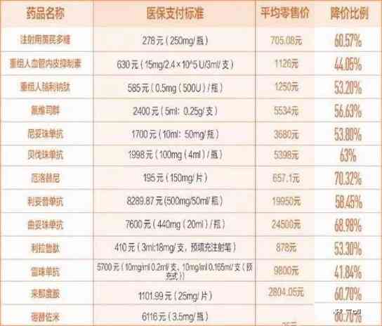 工伤认定的重要性及办理流程详解：如何确保合法权益的刚需认定