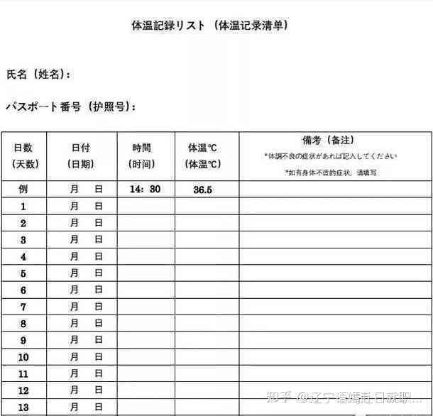 ai检测报告多久有效：有效期与效果持续时间解析