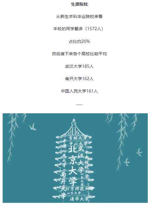 南开大学计算机学院AI专业推免生源深度解析报告