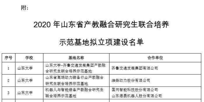 南开大学AI生源分析报告模板：生源质量、研究生统计与地源解析