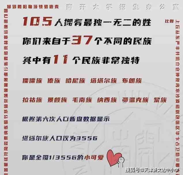 南开大学新生数据（2018-2023）